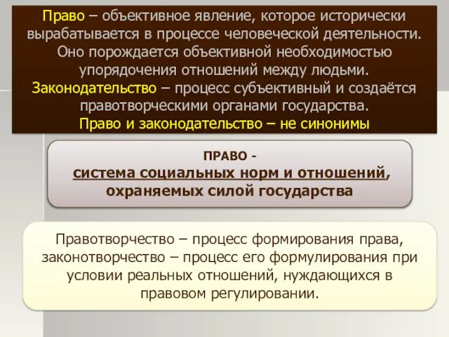 Право – объективное явление, которое исторически вырабатывается в процессе человеческой деятельности. Оно