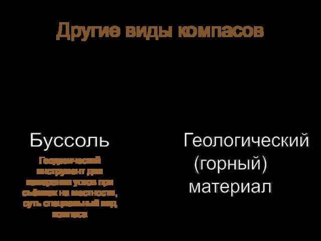 Другие виды компасов Буссоль Геологический (горный) материал Геодезический инструмент для измерения углов