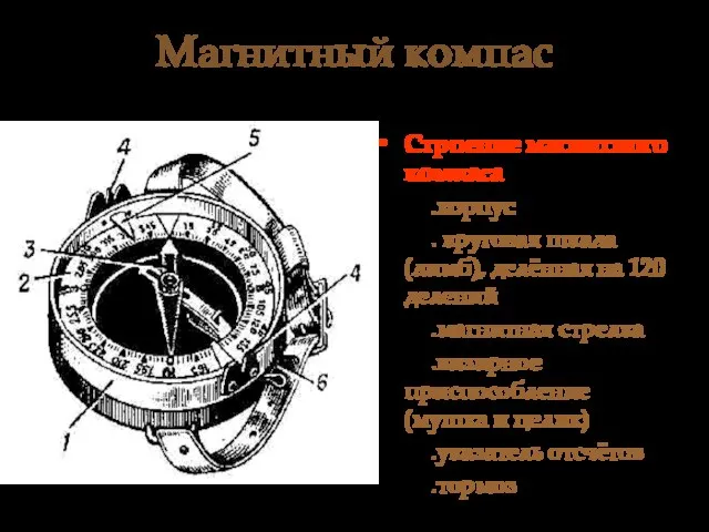 Магнитный компас Строение магнитного компаса 1.корпус 2. круговая шкала (лимб), делённая на