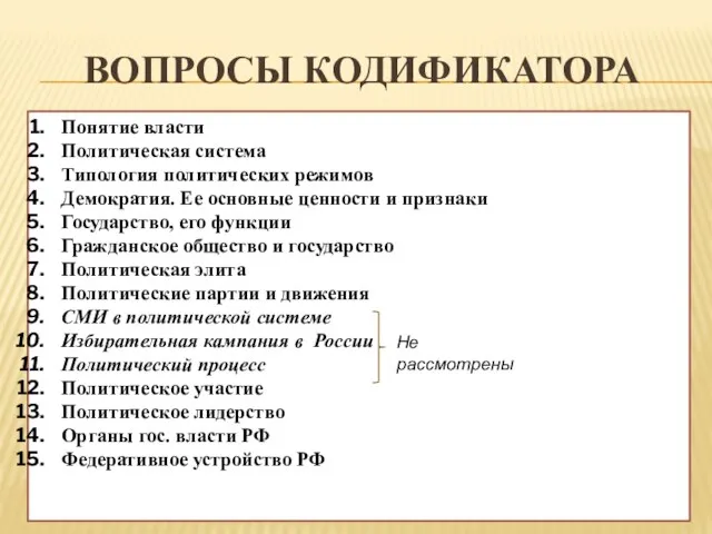 Вопросы кодификатора Понятие власти Политическая система Типология политических режимов Демократия. Ее основные