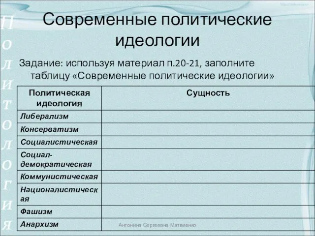 Современные политические идеологии Задание: используя материал п.20-21, заполните таблицу «Современные политические идеологии» Антонина Сергеевна Матвиенко