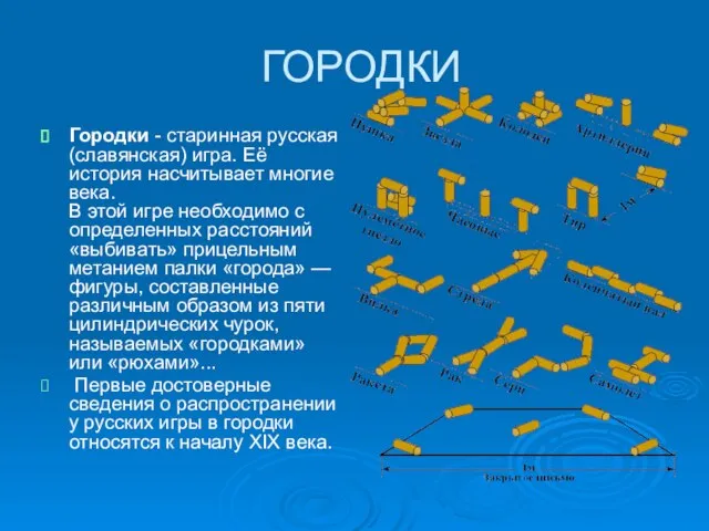 ГОРОДКИ Городки - старинная русская (славянская) игра. Её история насчитывает многие века.