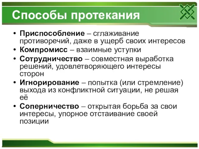 Способы протекания Приспособление – сглаживание противоречий, даже в ущерб своих интересов Компромисс