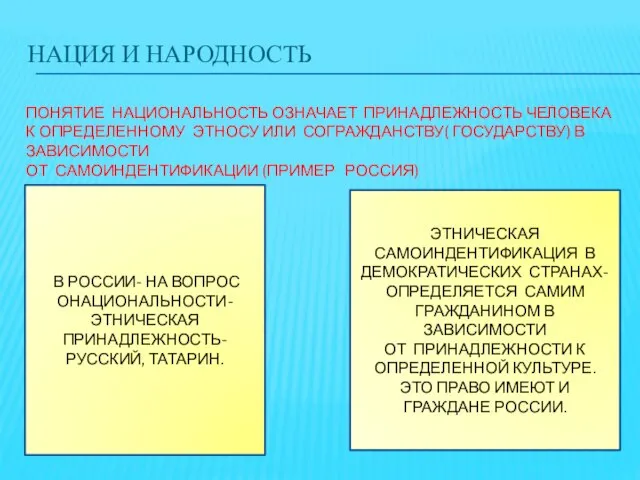 НАЦИЯ И НАРОДНОСТЬ ПОНЯТИЕ НАЦИОНАЛЬНОСТЬ ОЗНАЧАЕТ ПРИНАДЛЕЖНОСТЬ ЧЕЛОВЕКА К ОПРЕДЕЛЕННОМУ ЭТНОСУ ИЛИ