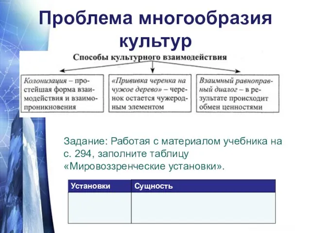 Проблема многообразия культур Задание: Работая с материалом учебника на с. 294, заполните таблицу «Мировоззренческие установки».