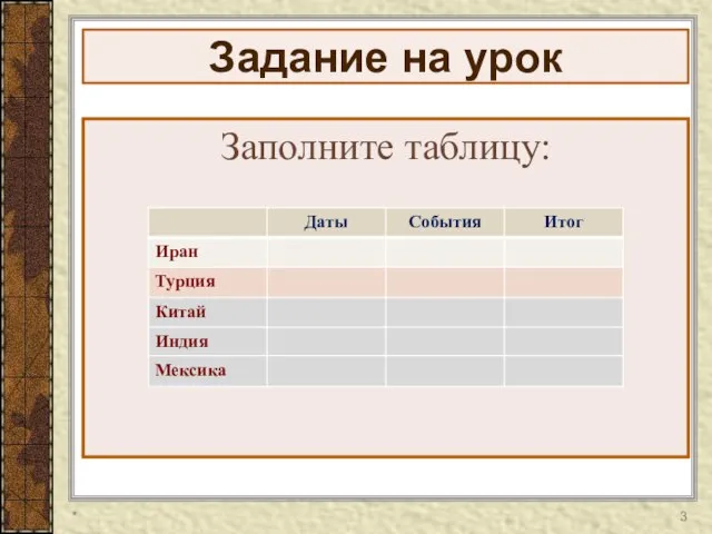 Задание на урок Заполните таблицу: *
