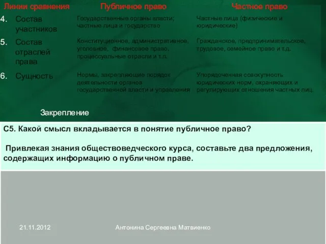 C5. Какой смысл вкладывается в понятие публичное право? Привлекая знания обществоведческого курса,