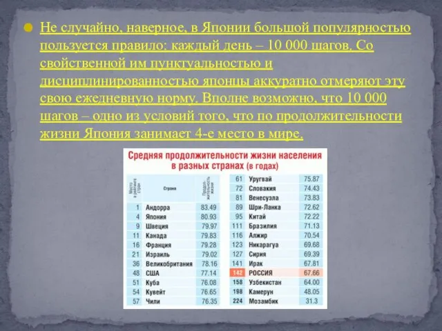 Не случайно, наверное, в Японии большой популярностью пользуется правило: каждый день –