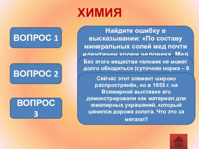 ХИМИЯ Найдите ошибку в высказывании: «По составу минеральных солей мед почти идентичен