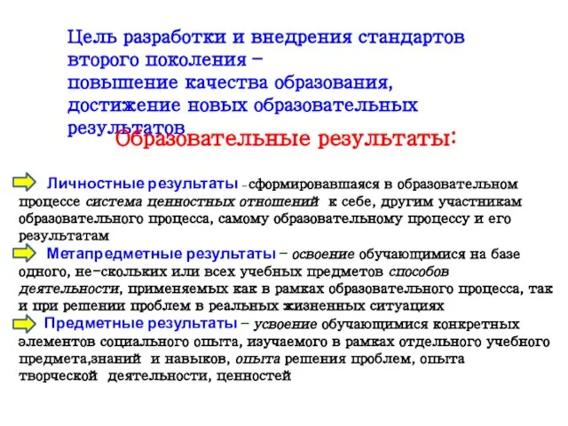 Цель разработки и внедрения стандартов второго поколения – повышение качества образования, достижение