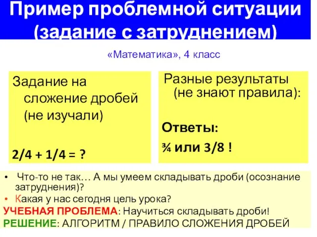 Пример проблемной ситуации (задание с затруднением) Задание на сложение дробей (не изучали)