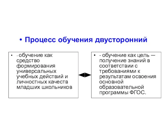 Процесс обучения двусторонний - обучение как средство формирования универсальных учебных действий и