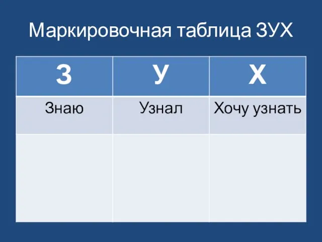 Маркировочная таблица ЗУХ