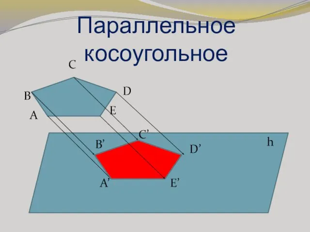 Параллельное косоугольное h A B C D E A’ B’ E’ D’ C’