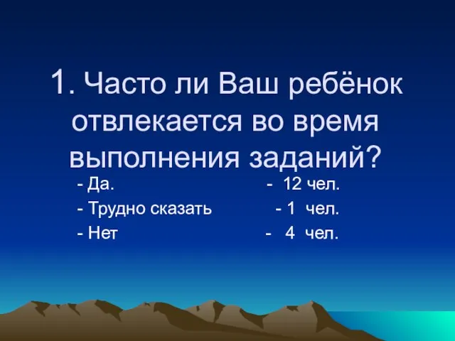 1. Часто ли Ваш ребёнок отвлекается во время выполнения заданий? - Да.