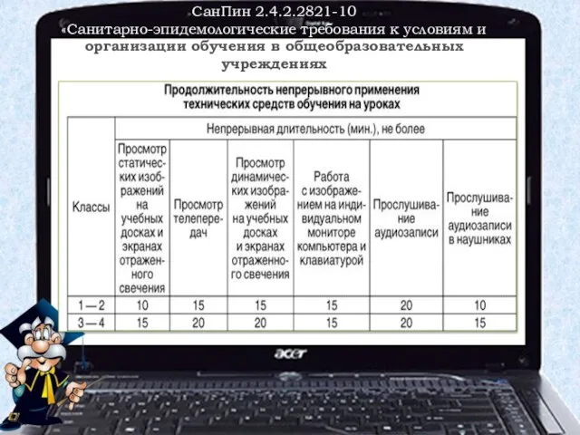 СанПин 2.4.2.2821-10 «Санитарно-эпидемологические требования к условиям и организации обучения в общеобразовательных учреждениях