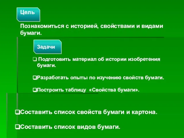 Задачи Подготовить материал об истории изобретения бумаги. Разработать опыты по изучению свойств