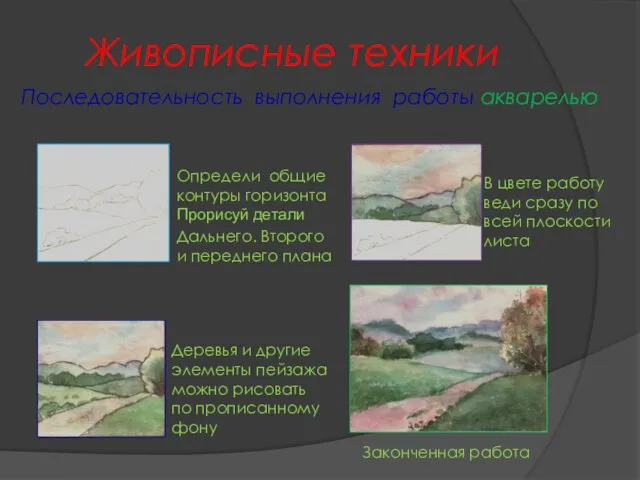 Живописные техники Последовательность выполнения работы акварелью Определи общие контуры горизонта Прорисуй детали