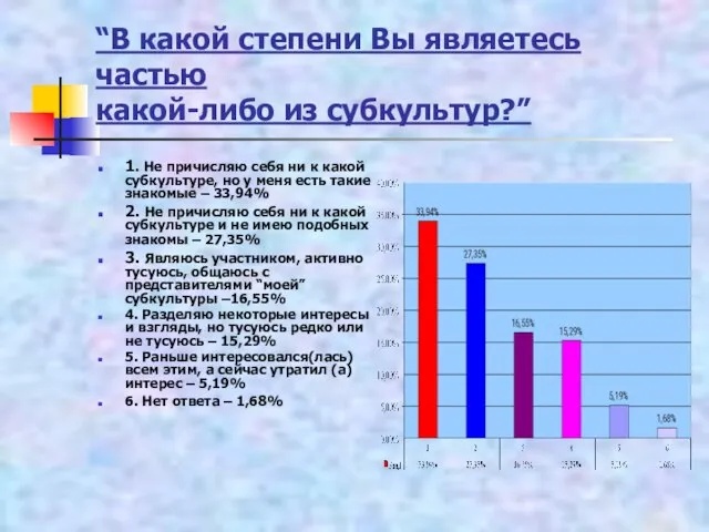 “В какой степени Вы являетесь частью какой-либо из субкультур?” 1. Не причисляю