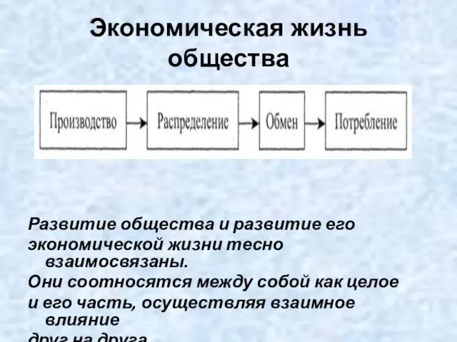 Экономическая жизнь общества Развитие общества и развитие его экономической жизни тесно взаимосвязаны.