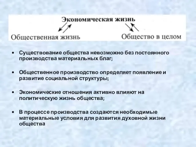 Существование общества невозможно без постоянного производства материальных благ; Общественное производство определяет появление