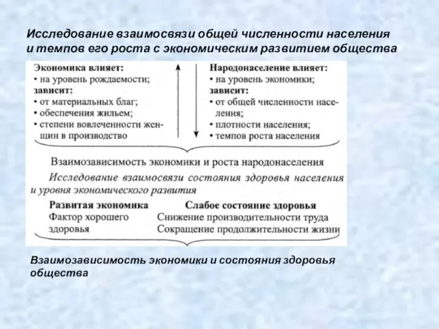 Исследование взаимосвязи общей численности населения и темпов его роста с экономическим развитием