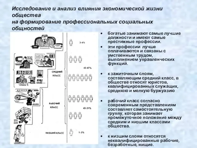 Исследование и анализ влияния экономической жизни общества на формирование профессиональных социальных общностей