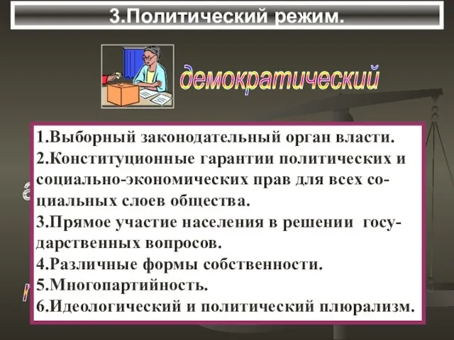 3.Политический режим. авторитарный тоталитарный 1.Выборный законодательный орган власти. 2.Конституционные гарантии политических и