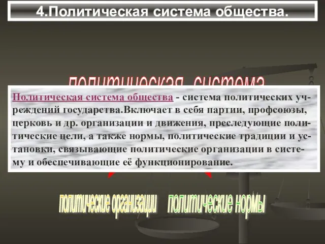 4.Политическая система общества. политическая система Политическая система общества - система политических уч-