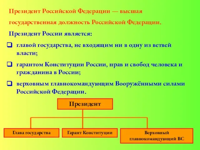 Президент Российской Федерации — высшая государственная должность Российской Федерации. Президент России является: