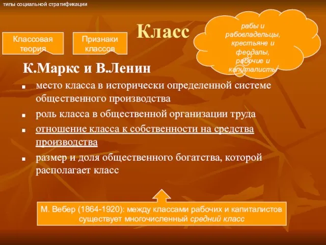 Класс К.Маркс и В.Ленин место класса в исторически определенной системе общественного производства