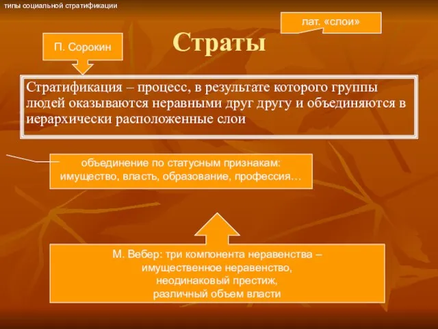 Страты Стратификация – процесс, в результате которого группы людей оказываются неравными друг