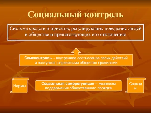 Социальный контроль Система средств и приемов, регулирующих поведение людей в обществе и