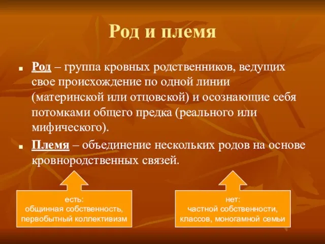 Род и племя Род – группа кровных родственников, ведущих свое происхождение по