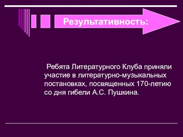 Ребята Литературного Клуба приняли участие в литературно-музыкальных постановках, посвященных 170-летию со дня гибели А.С. Пушкина. Результативность: