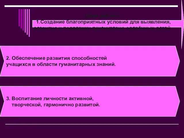 Цели работы: 1.Создание благоприятных условий для выявления, развития и поддержки гуманитарно одарённых