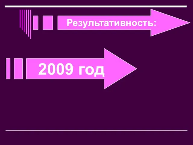 Результативность: 2009 год