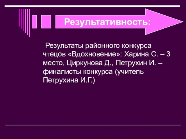 Результативность: Результаты районного конкурса чтецов «Вдохновение»: Харина С. – 3 место, Циркунова