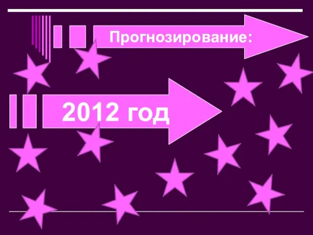 Прогнозирование: 2012 год