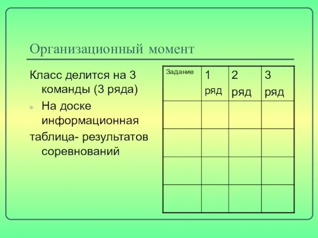 Организационный момент Класс делится на 3 команды (3 ряда) На доске информационная таблица- результатов соревнований