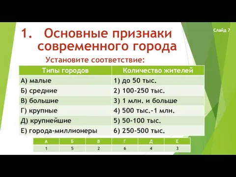 Основные признаки современного города Установите соответствие: Слайд 7