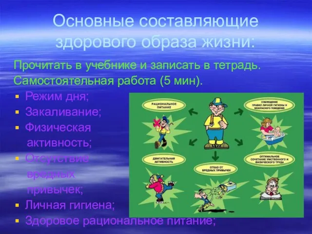 Основные составляющие здорового образа жизни: Прочитать в учебнике и записать в тетрадь.