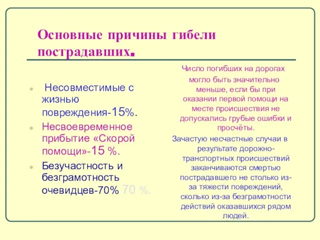 Основные причины гибели пострадавших. Несовместимые с жизнью повреждения-15%. Несвоевременное прибытие «Скорой помощи»-15