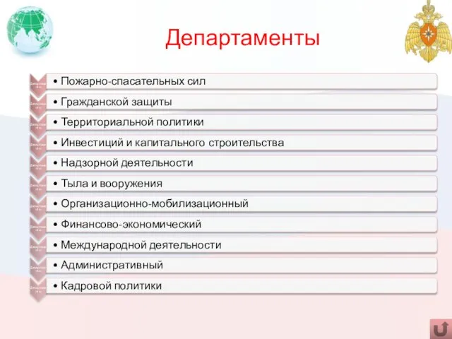 Департаменты