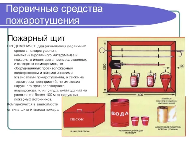 Первичные средства пожаротушения Пожарный щит ПРЕДНАЗНАЧЕН для размещения первичных средств пожаротушения, немеханизированного