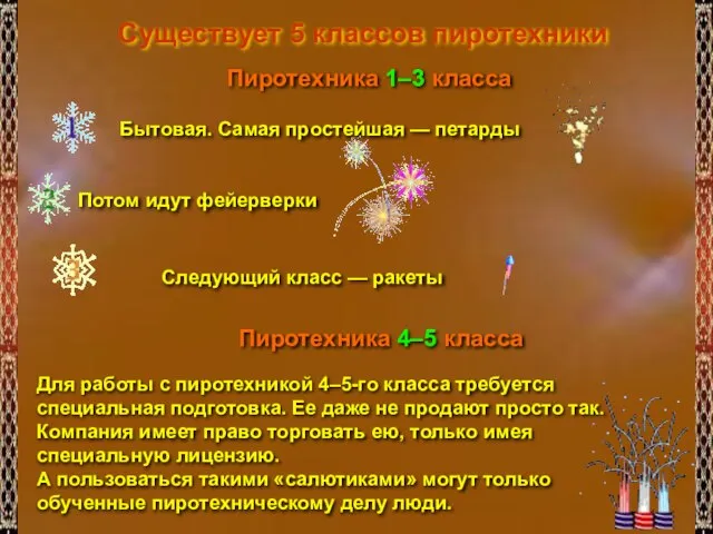 Существует 5 классов пиротехники Пиротехника 1–3 класса Бытовая. Самая простейшая — петарды