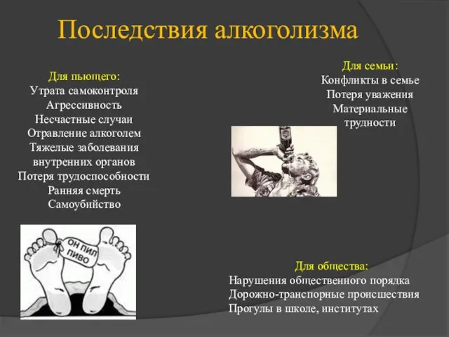 Последствия алкоголизма Для пьющего: Утрата самоконтроля Агрессивность Несчастные случаи Отравление алкоголем Тяжелые