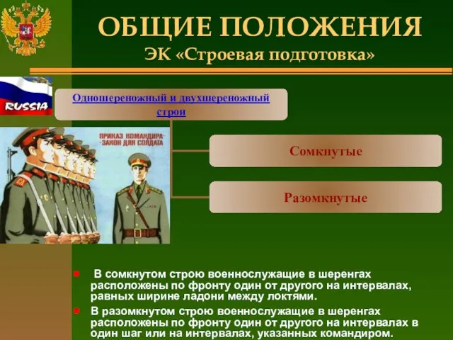 ОБЩИЕ ПОЛОЖЕНИЯ ЭК «Строевая подготовка» В сомкнутом строю военнослужащие в шеренгах расположены