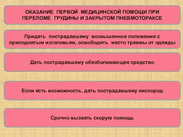 ОКАЗАНИЕ ПЕРВОЙ МЕДИЦИНСКОЙ ПОМОЩИ ПРИ ПЕРЕЛОМЕ ГРУДИНЫ И ЗАКРЫТОМ ПНЕВМОТОРАКСЕ Придать пострадавшему