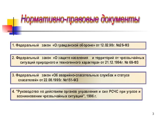 1. Федеральный закон «О гражданской обороне» от 12.02.98г. №28-ФЗ 3. Федеральный закон